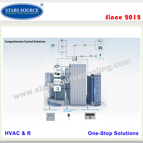 VRF Comprehensive Control Solutions